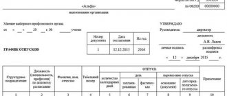 Перенос отпуска в графике отпусков