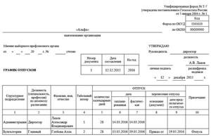 Режим работы сутки через трое: оформление трудовых отношений иоплата