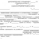 перевод на другую должность дополнительное соглашение образец