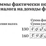 ПК Налоговлательщик ПРО. Заполнение отчёта 6-НДФЛ