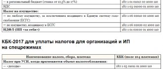 Налог на прибыль 2020. Код бюджетной классификации по налогу на прибыль. Кбк налог на прибыль. Реквизиты налоговой для оплаты УСН. Кбк НДФЛ.