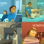 Подразделение условий труда на классы вредности