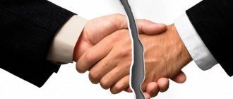 Rules for canceling an employment contract