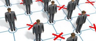 Предложение должности и вакансий при сокращении штата в 2019