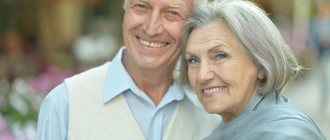 Pre-retirement age 2020