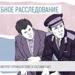 Приказ о проведении внутренней проверки образец