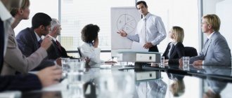 order to place fixed assets on study