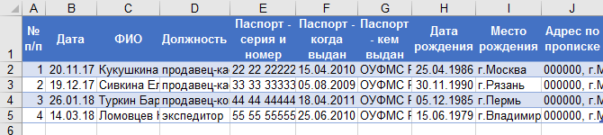 Форма 0504071 образец заполнения, ф 0504071