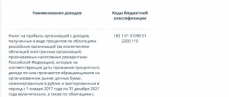 Examples of KBK on the Federal Tax Service website