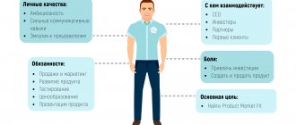Product manager