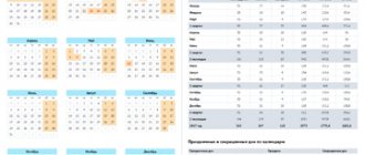 Производственный календарь 2017 в горизонтальной ориентации