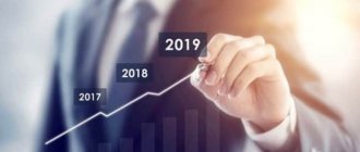 Figure 1. Increase in income of government employees.