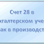Счет 28 в бухгалтерском учете