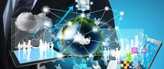 Spheres of production of the country