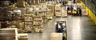 inventory control