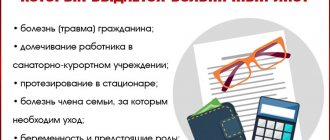 Случаи больничного