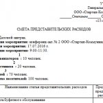 Estimate for entertainment expenses - sample