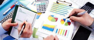 write-off of fixed assets