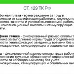Art. 129 Labor Code of the Russian Federation 
