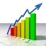 Statistical reporting