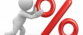 Rates for military personnel