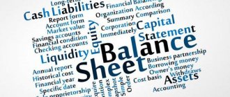 types of business transactions in accounting