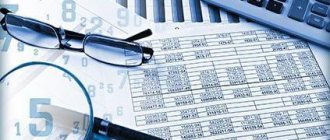 accounting for materials in accounting