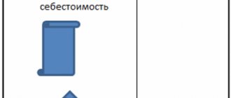 Accounting for receipt of posting materials