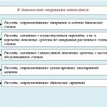 Accounting for bank services under the simplified tax system: income minus expenses (nuances)
