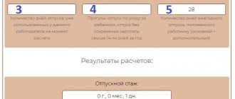 Convenient online calculator for calculating vacation days upon dismissal with examples