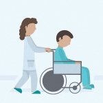 Caring for a disabled person