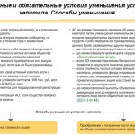 Уменьшение уставного капитала АО