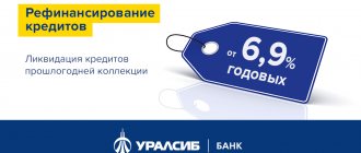 Уралсиб Банк [CPS] RU