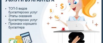 Услуги бухгалтера