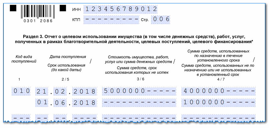 Единая (упрощенная) налоговая декларация ОСНО. Скачать бланки для ИП и ООО