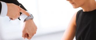 dismissal for violation of labor discipline