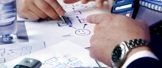 Важные моменты оказания услуг аутсорсером