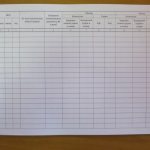 Maintaining a receipt and expenditure book for accounting of work record forms