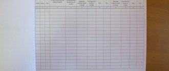 Maintaining a receipt and expenditure book for accounting of work record forms