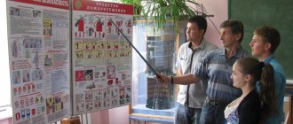 Types of fire safety briefings