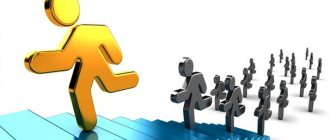 Types of labor standards