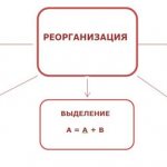 Types of reorganization
