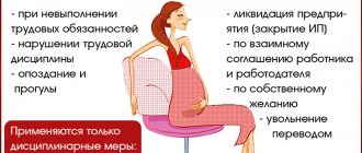 Возможности увольнения беременной женщины