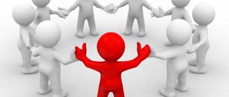 Outsourced support staff