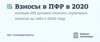 contributions to the Pension Fund for individual entrepreneurs in 2020