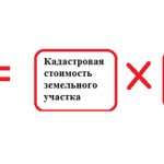 land tax for legal entities in 2018